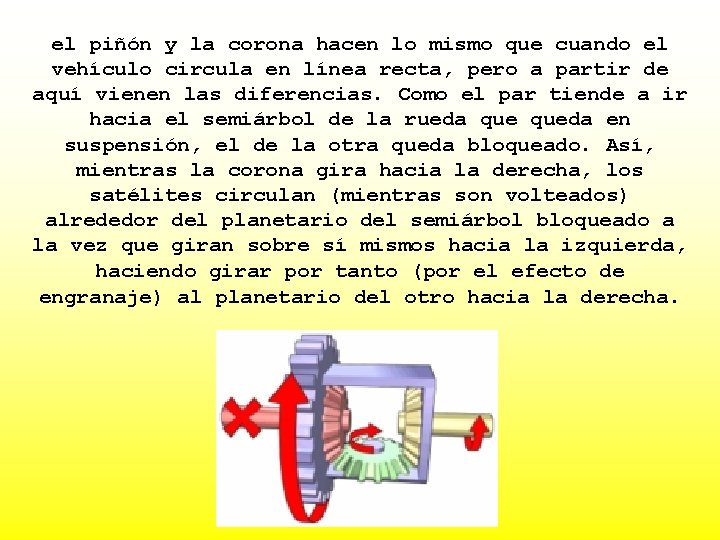 el piñón y la corona hacen lo mismo que cuando el vehículo circula en