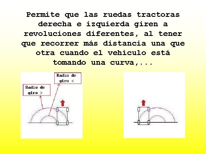 Permite que las ruedas tractoras derecha e izquierda giren a revoluciones diferentes, al tener