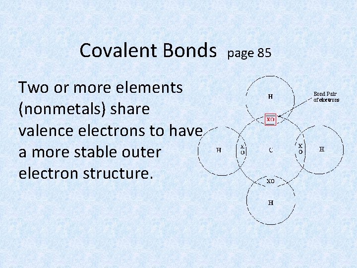 Covalent Bonds Two or more elements (nonmetals) share valence electrons to have a more