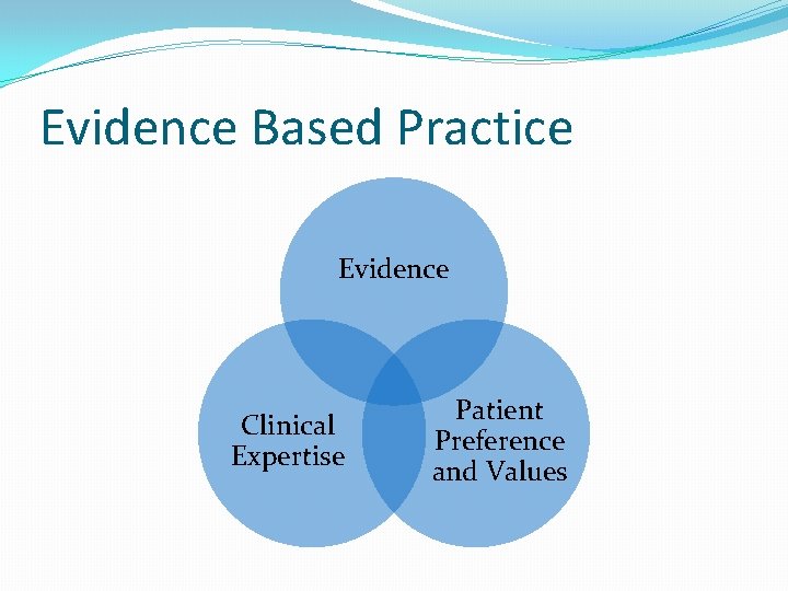 Evidence Based Practice Evidence Clinical Expertise Patient Preference and Values 