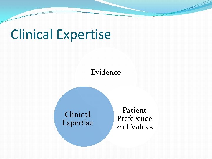 Clinical Expertise Evidence Clinical Expertise Patient Preference and Values 