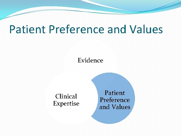 Patient Preference and Values Evidence Clinical Expertise Patient Preference and Values 