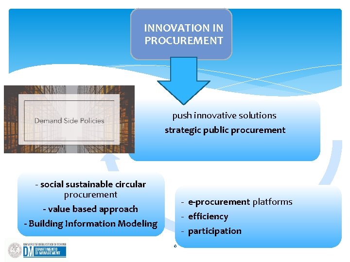 INNOVATION IN PROCUREMENT push innovative solutions strategic public procurement - social sustainable circular procurement