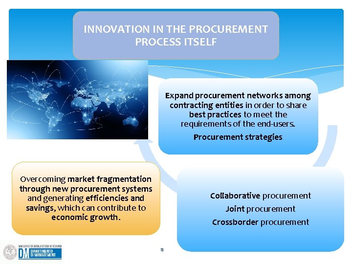 INNOVATION IN THE PROCUREMENT PROCESS ITSELF Expand procurement networks among contracting entities in order