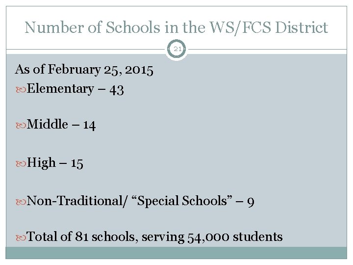 Number of Schools in the WS/FCS District 21 As of February 25, 2015 Elementary