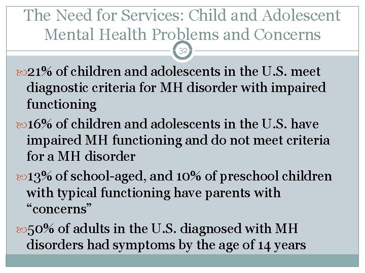 The Need for Services: Child and Adolescent Mental Health Problems and Concerns 32 21%