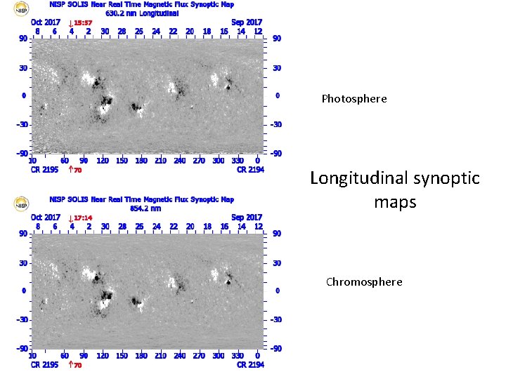 Photosphere Longitudinal synoptic maps Chromosphere 