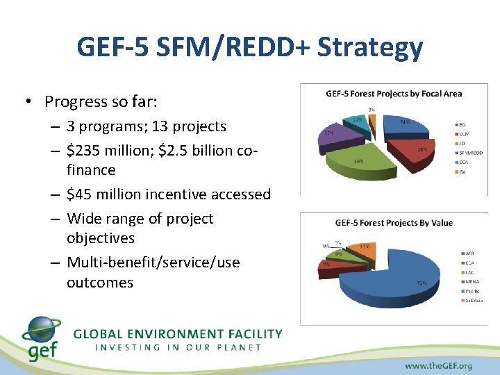 GEF-5 SFM/REDD+ Strategy • Progress so far: – 3 programs; 13 projects – $235