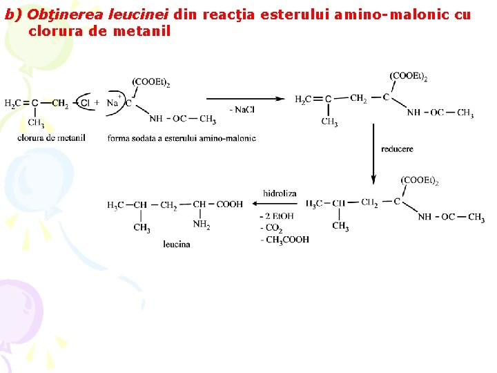 b) Obţinerea leucinei din reacţia esterului amino-malonic cu clorura de metanil 
