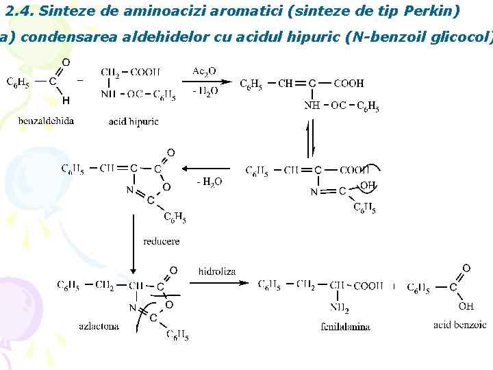 2. 4. Sinteze de aminoacizi aromatici (sinteze de tip Perkin) a) condensarea aldehidelor cu