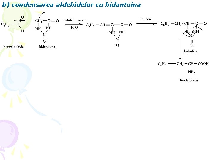 b) condensarea aldehidelor cu hidantoina 