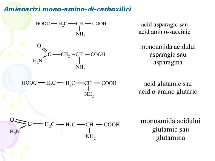 Aminoacizi mono-amino-di-carboxilici 