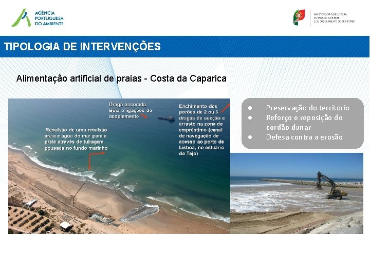 TIPOLOGIA DE INTERVENÇÕES Alimentação artificial de praias - Costa da Caparica ● ● ●