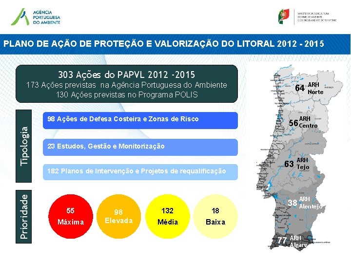 PLANO DE AÇÃO DE PROTEÇÃO E VALORIZAÇÃO DO LITORAL 2012 - 2015 303 Ações