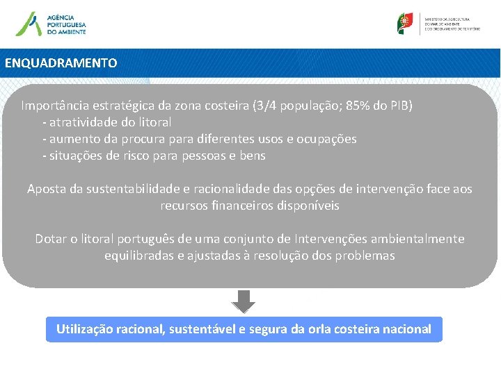 ENQUADRAMENTO Importância estratégica da zona costeira (3/4 população; 85% do PIB) - atratividade do