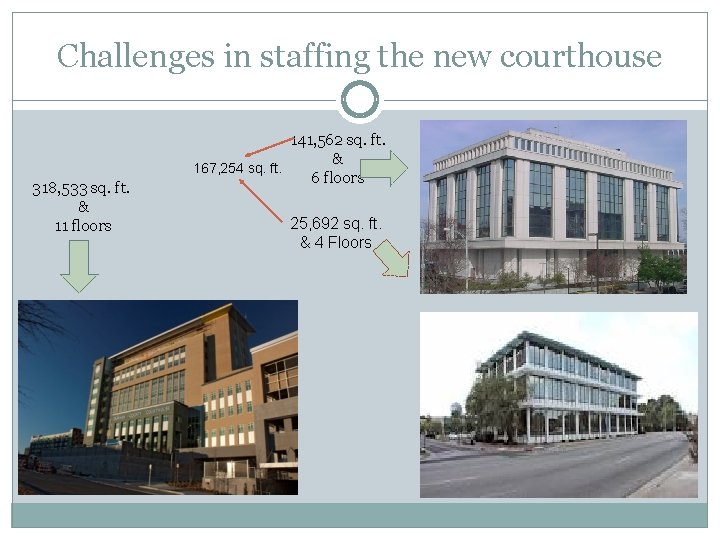 Challenges in staffing the new courthouse 318, 533 sq. ft. & 11 floors 141, Challenges in staffing the new courthouse 318, 533 sq. ft. & 11 floors 141,