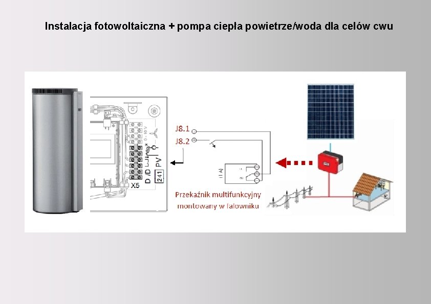 Viessmann 2012 – Eic. A Realizacja instalacji wykorzystujących kolektory słoneczne Instalacja fotowoltaiczna + pompa