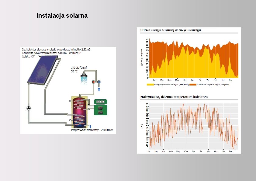 Viessmann 2012 – Eic. A Realizacja instalacji wykorzystujących kolektory słoneczne Instalacja solarna w budownictwie