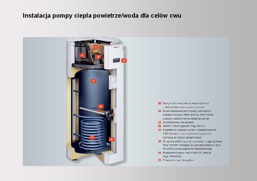 Viessmann 2012 – Eic. A Realizacja instalacji wykorzystujących kolektory słoneczne Instalacja pompy ciepła powietrze/woda