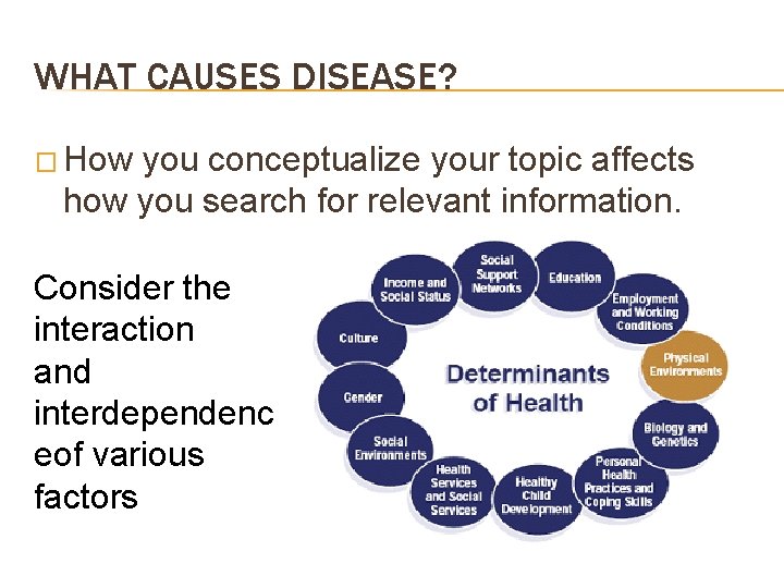 WHAT CAUSES DISEASE? � How you conceptualize your topic affects how you search for