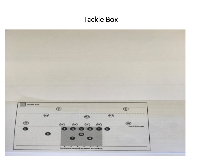 Tackle Box 