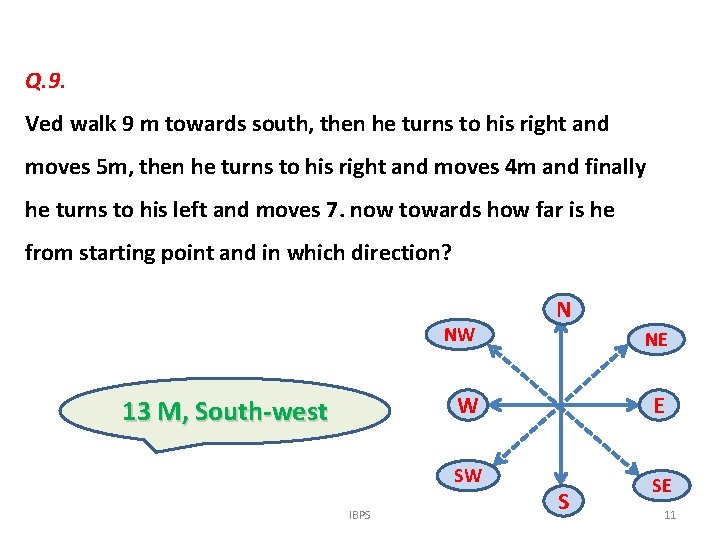 Q. 9. Ved walk 9 m towards south, then he turns to his right