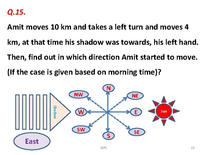Q. 15. Amit moves 10 km and takes a left turn and moves 4