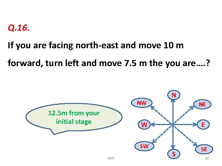 Q. 16. If you are facing north-east and move 10 m forward, turn left