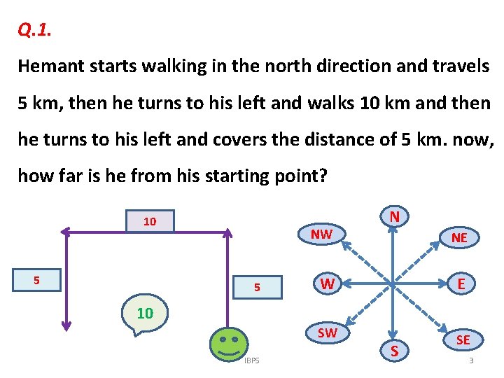 Q. 1. Hemant starts walking in the north direction and travels 5 km, then