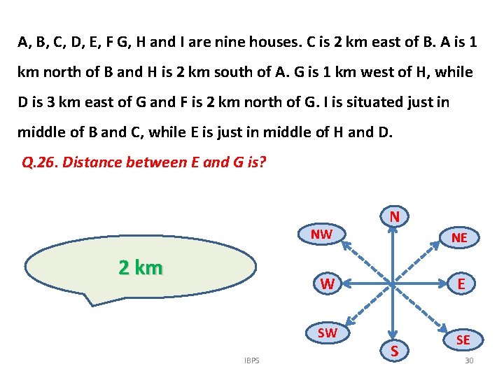 A, B, C, D, E, F G, H and I are nine houses. C