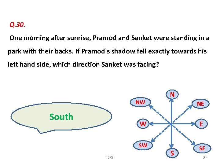 Q. 30. One morning after sunrise, Pramod and Sanket were standing in a park