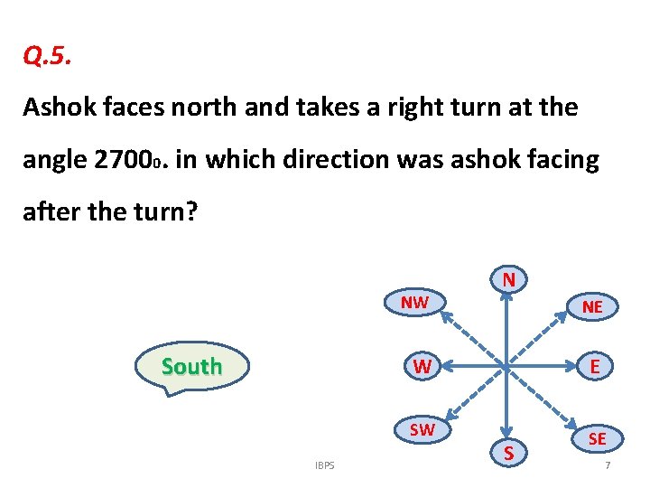 Q. 5. Ashok faces north and takes a right turn at the angle 27000.