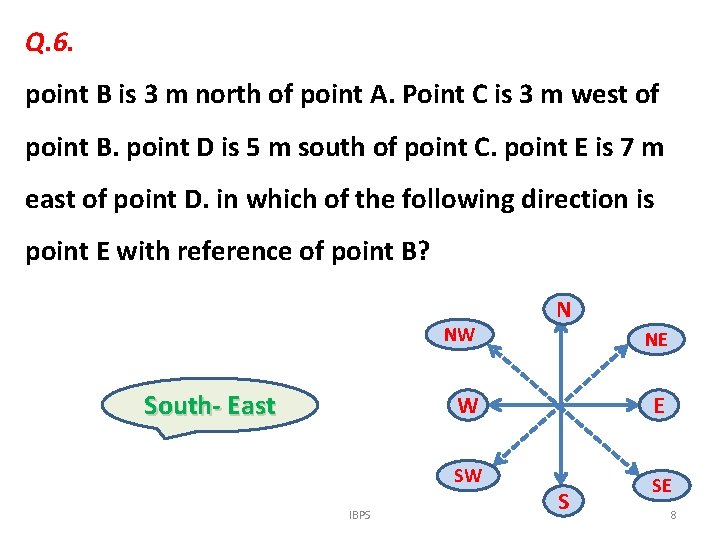 Q. 6. point B is 3 m north of point A. Point C is