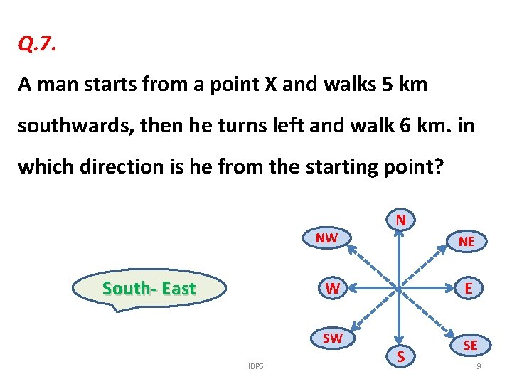 Q. 7. A man starts from a point X and walks 5 km southwards,