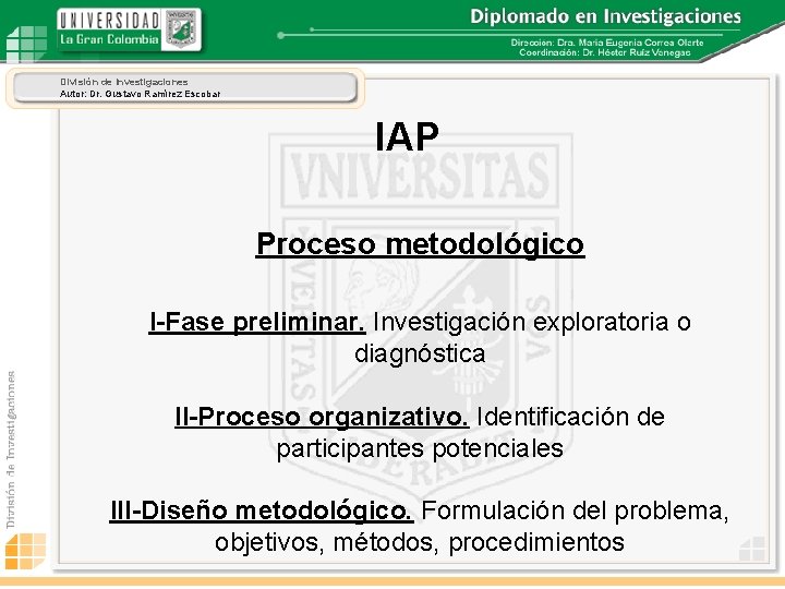 División de Investigaciones Autor: Dr. Gustavo Ramírez Escobar IAP Proceso metodológico I-Fase preliminar. Investigación