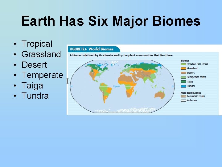 Earth Has Six Major Biomes • • • Tropical Grassland Desert Temperate Taiga Tundra