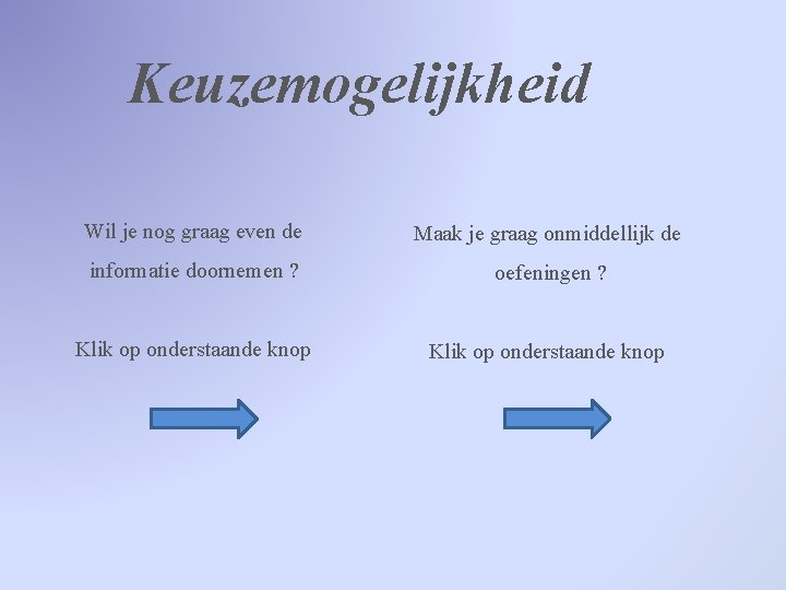 Keuzemogelijkheid Wil je nog graag even de Maak je graag onmiddellijk de informatie doornemen