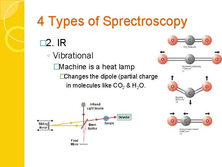 4 Types of Sprectroscopy � 2. IR ◦ Vibrational �Machine is a heat lamp