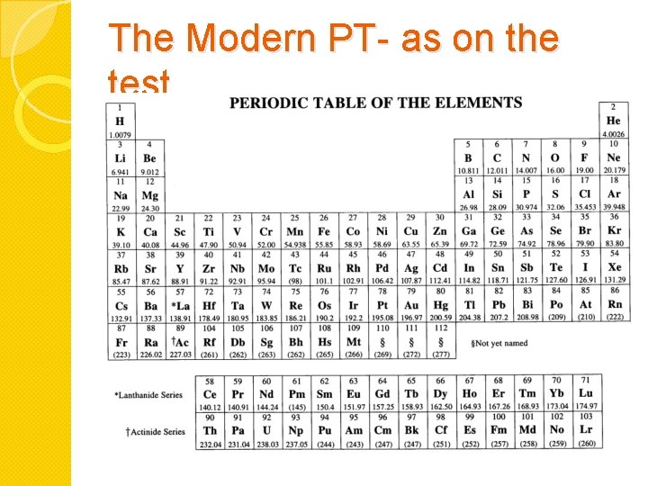 The Modern PT- as on the test 