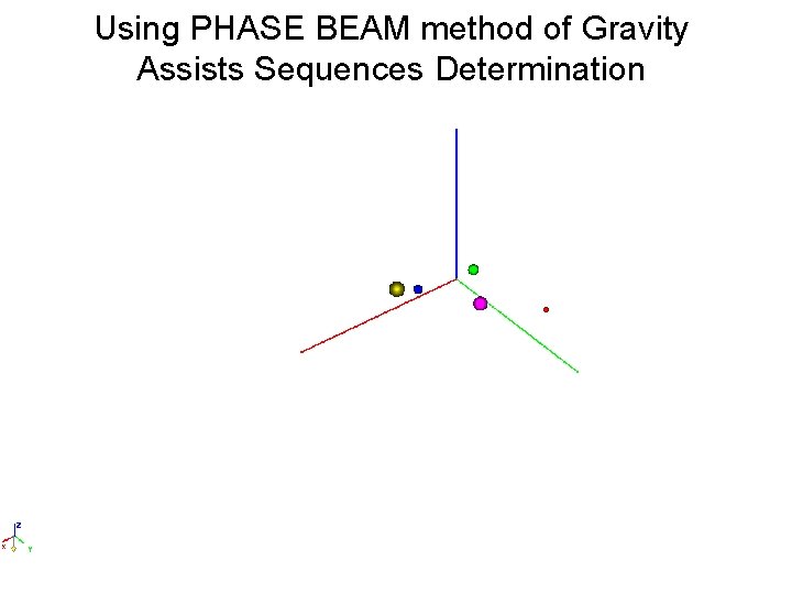 Using PHASE BEAM method of Gravity Assists Sequences Determination 