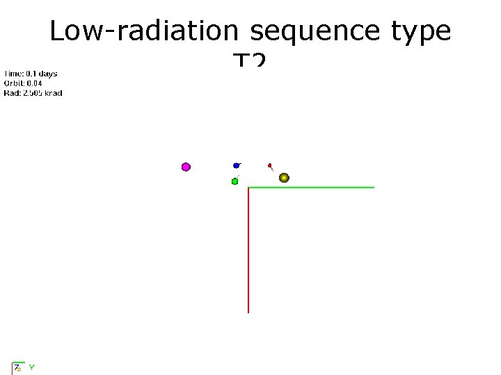 Low-radiation sequence type T 2 