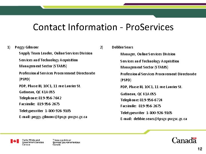 Contact Information - Pro. Services 1) Peggy Gilmour 2) Debbie Sears Supply Team Leader,
