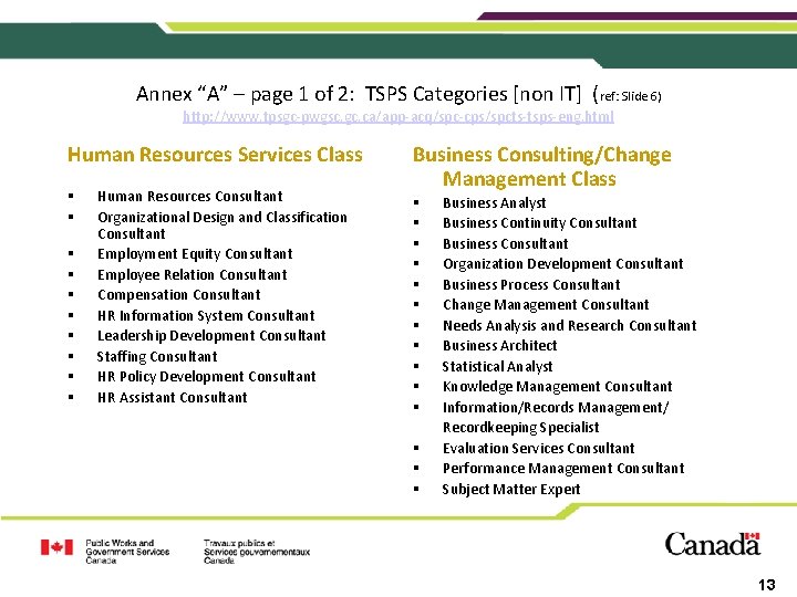 Annex “A” – page 1 of 2: TSPS Categories [non IT] (ref: Slide 6)