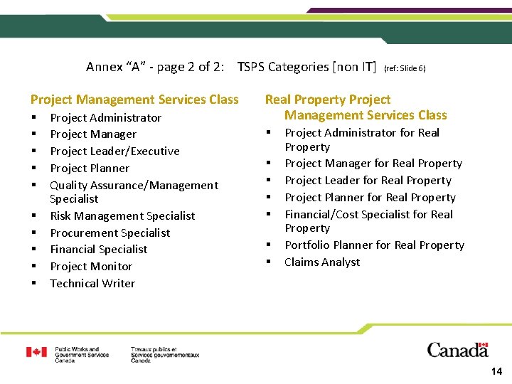 Annex “A” - page 2 of 2: TSPS Categories [non IT] (ref: Slide 6)