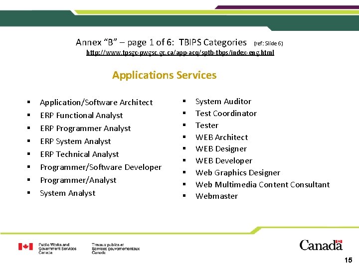Annex “B” – page 1 of 6: TBIPS Categories (ref: Slide 6) http: //www.