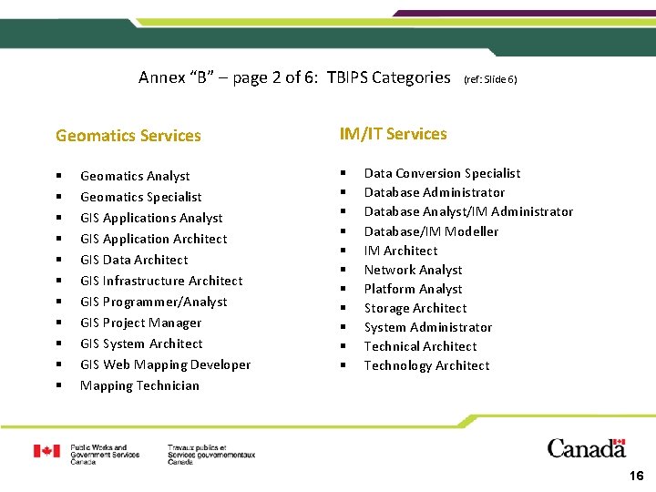 Annex “B” – page 2 of 6: TBIPS Categories (ref: Slide 6) Geomatics Services