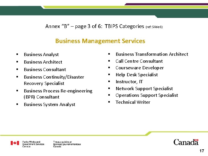 Annex “B” – page 3 of 6: TBIPS Categories (ref: Slide 6) Business Management