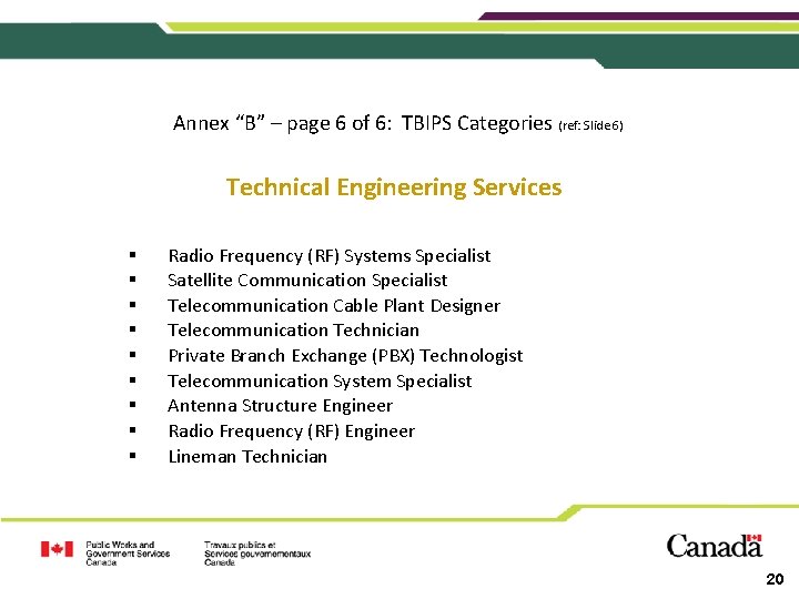 Annex “B” – page 6 of 6: TBIPS Categories (ref: Slide 6) Technical Engineering