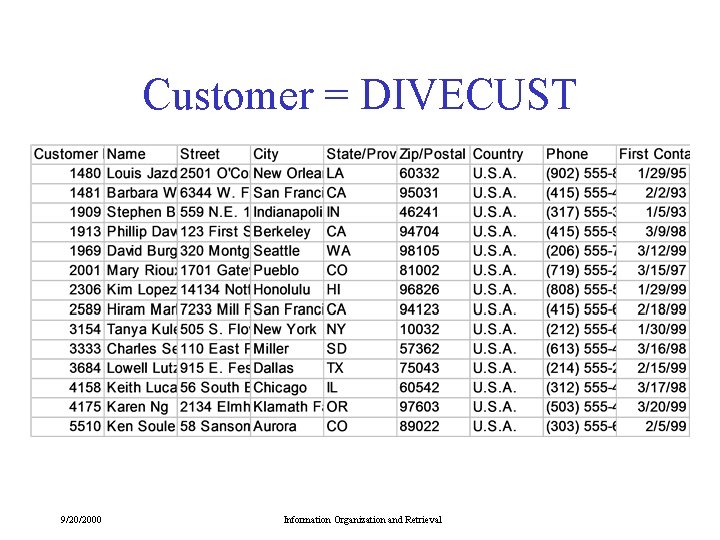 Customer = DIVECUST 9/20/2000 Information Organization and Retrieval 