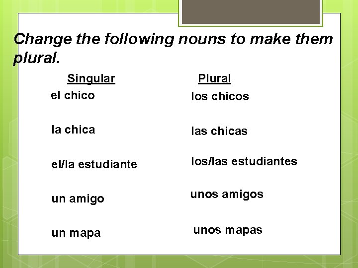 Change the following nouns to make them plural. Singular el chico Plural los chicos